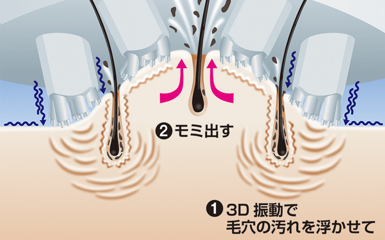 「ヘッドスパリフト」でおうちヘッドスパ