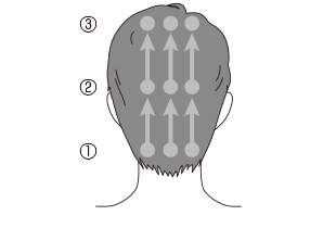 後頭部をケアする