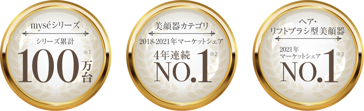 シリーズ累計100万台、マーケットシェアNo.1