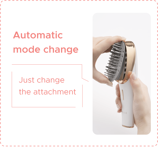 Automatic mode change