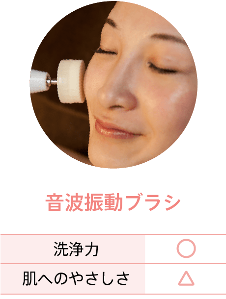 ダブルピーリングプレミアム カンタン キレイ お風呂でエステ Myse ミーゼ 公式サイト ヤーマン株式会社 ダブルピーリングプレミアム カンタン キレイ お風呂でエステ Myse ミーゼ 公式サイト ヤーマン株式会社