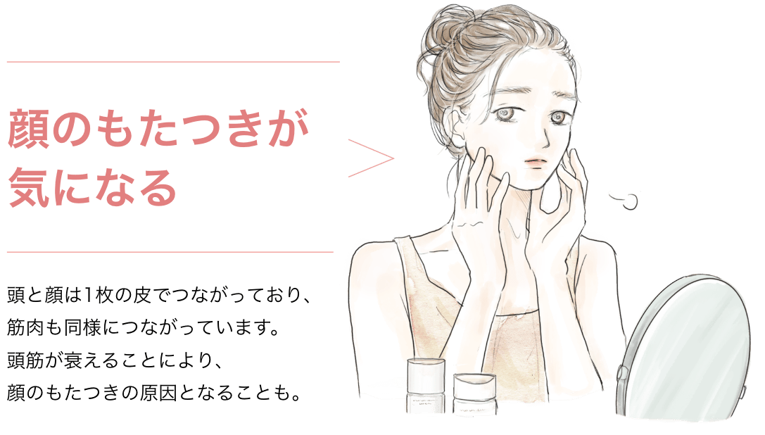 顔のもたつきが気になる