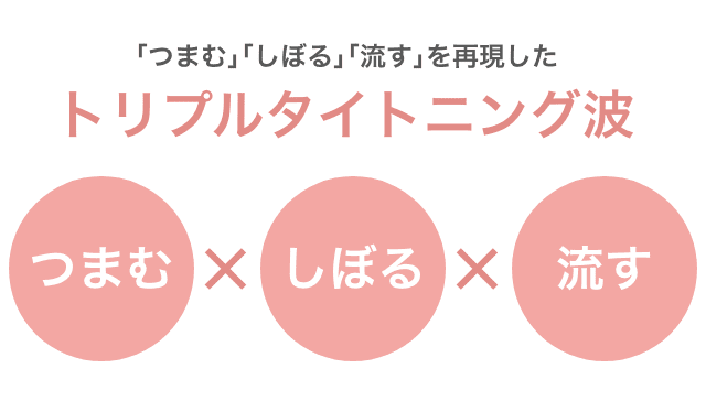 つまむ・しぼる・流す