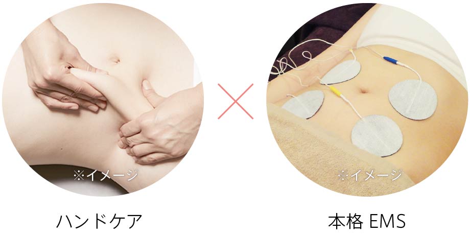 ハンドケア✕本格EMS
